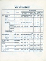 1957 Chevrolet Engineering Features-109.jpg